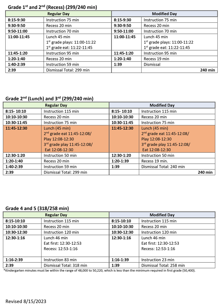 Bell Sched. 